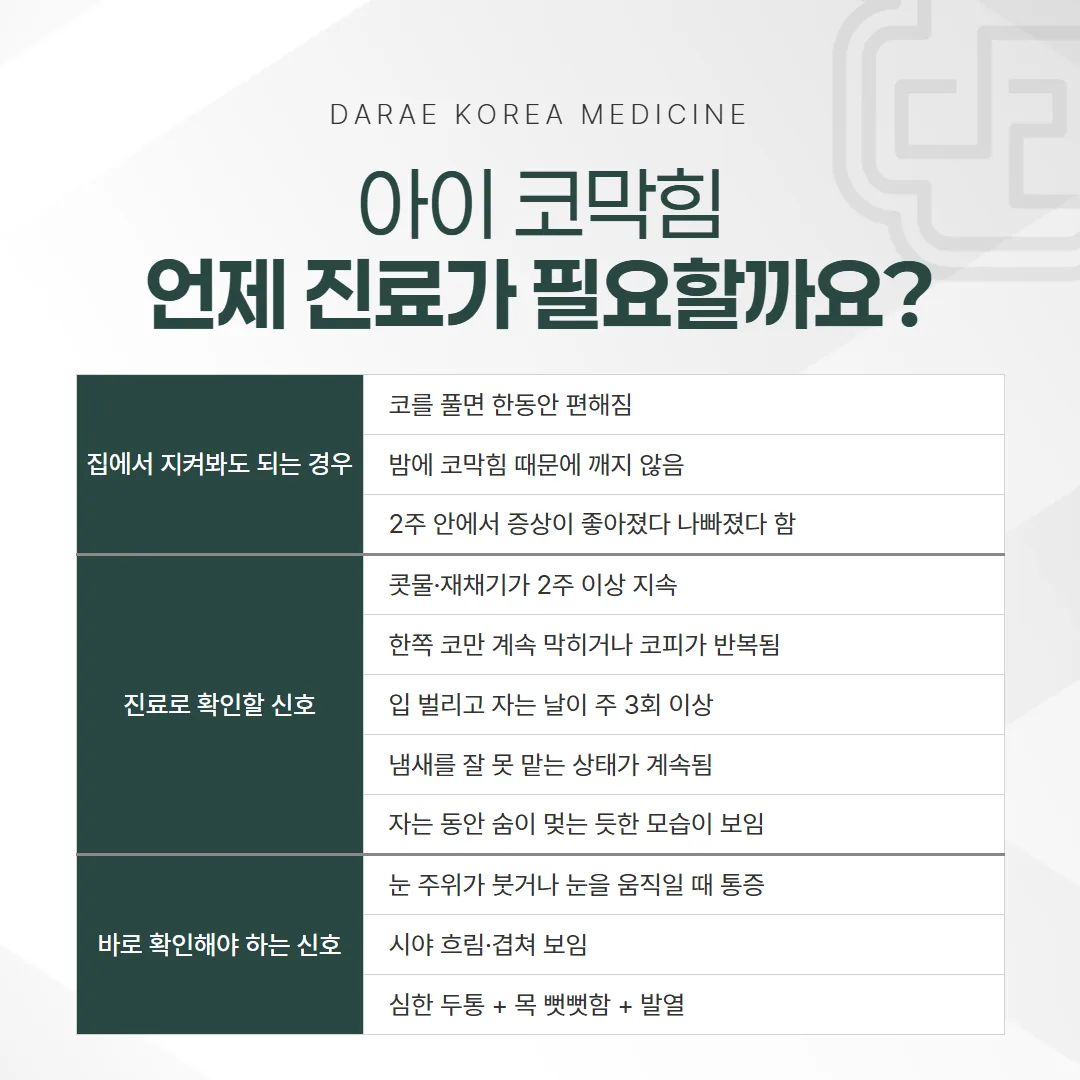 코막힘으로 입을 벌리고 자는 아이 관찰 신호