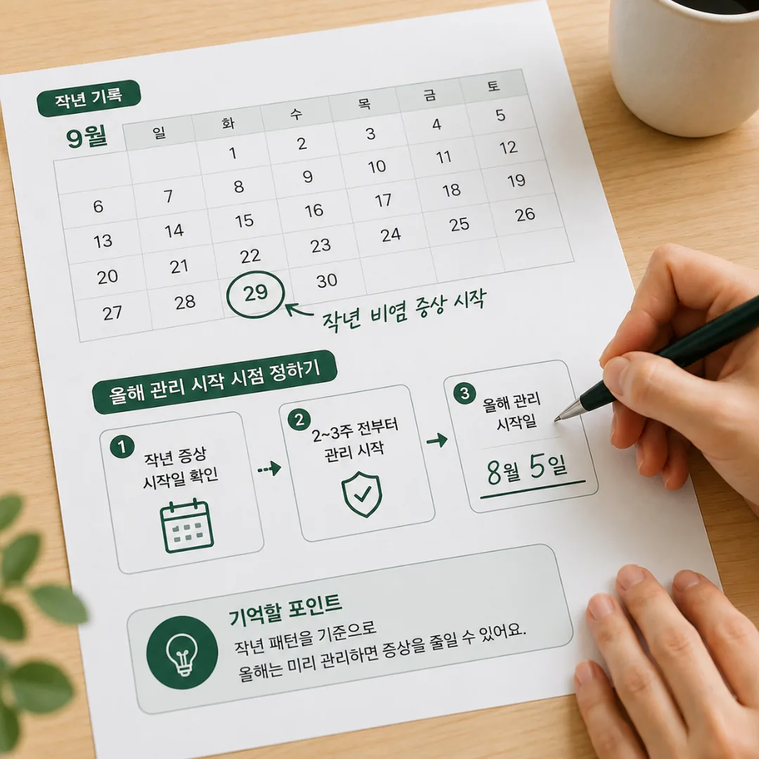 작년 기록으로 환절기 비염 관리 시작 시점 정하기