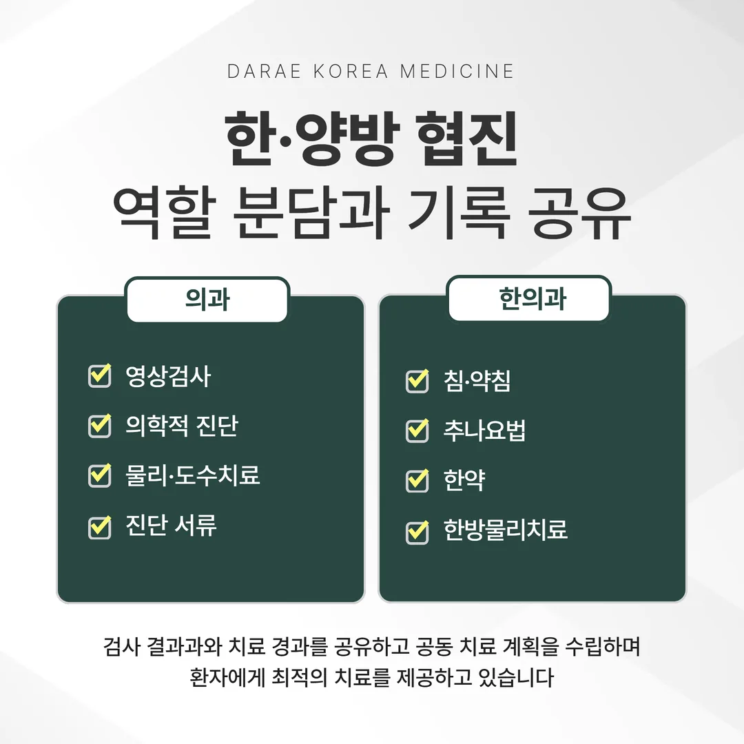 한방병원 한·양방 협진의 역할 분담과 기록 공유 흐름