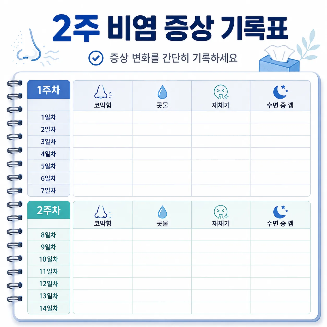 비염 증상 일지 기록 양식 예시
