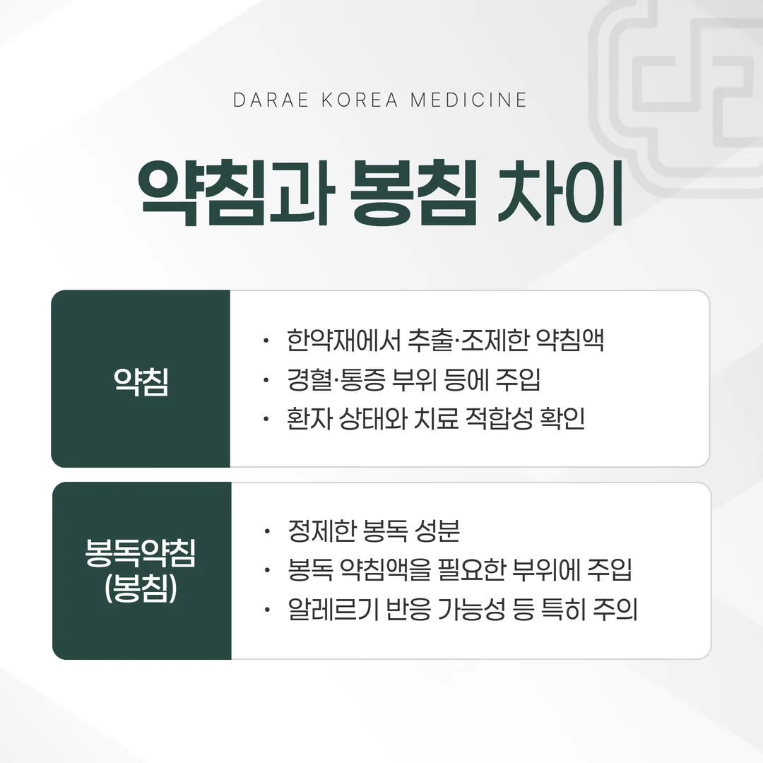 약침과 봉침 차이 비교 도표