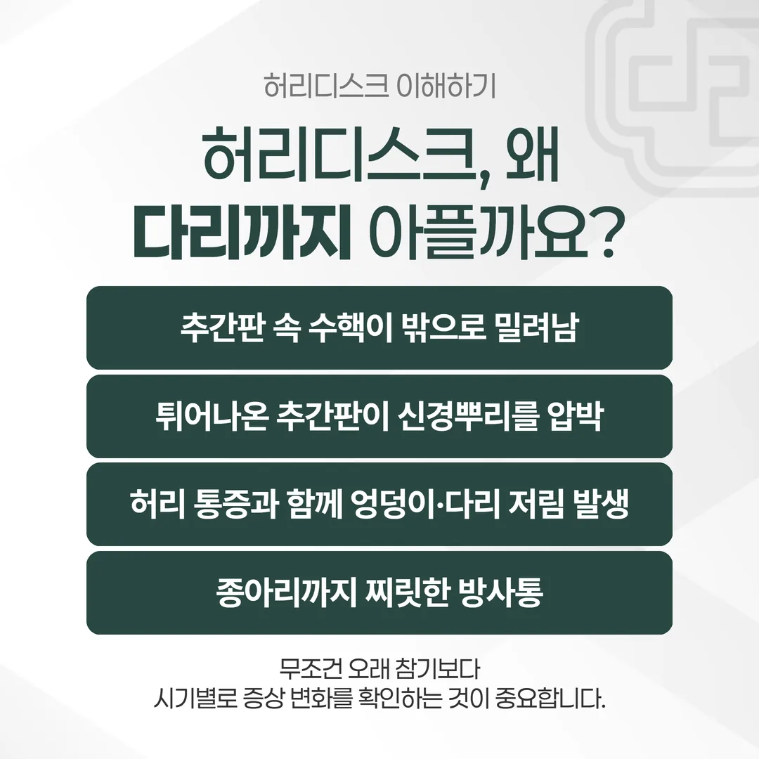 요추 추간판 탈출이 신경뿌리를 눌러 다리로 통증이 내려가는 구조 개념도