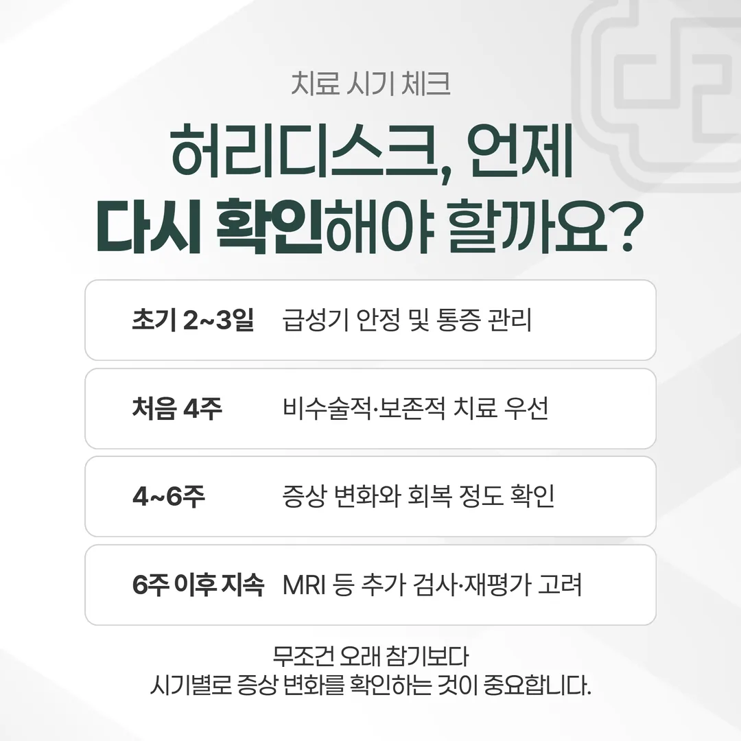 허리디스크 증상 시작 후 2~3일, 4주, 6주로 나뉘는 치료 판단 시간축