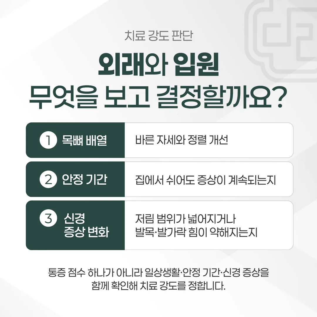 일상 동작 제한과 안정 기간, 신경 증상 변화 세 가지를 함께 보는 허리디스크 치료 강도 판단 기준 도식