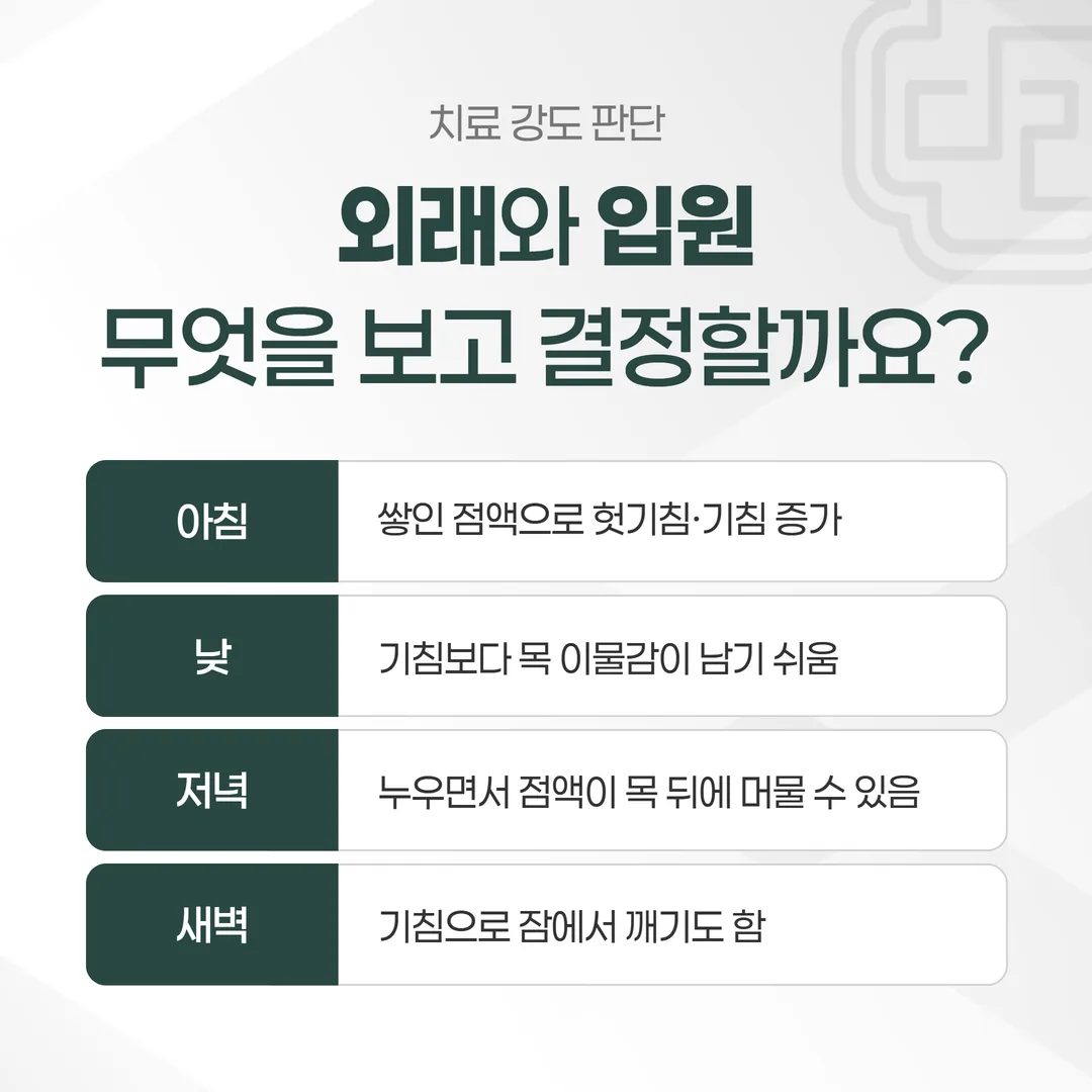 후비루 증상이 시간대별로 달라지는 하루 패턴 그래프