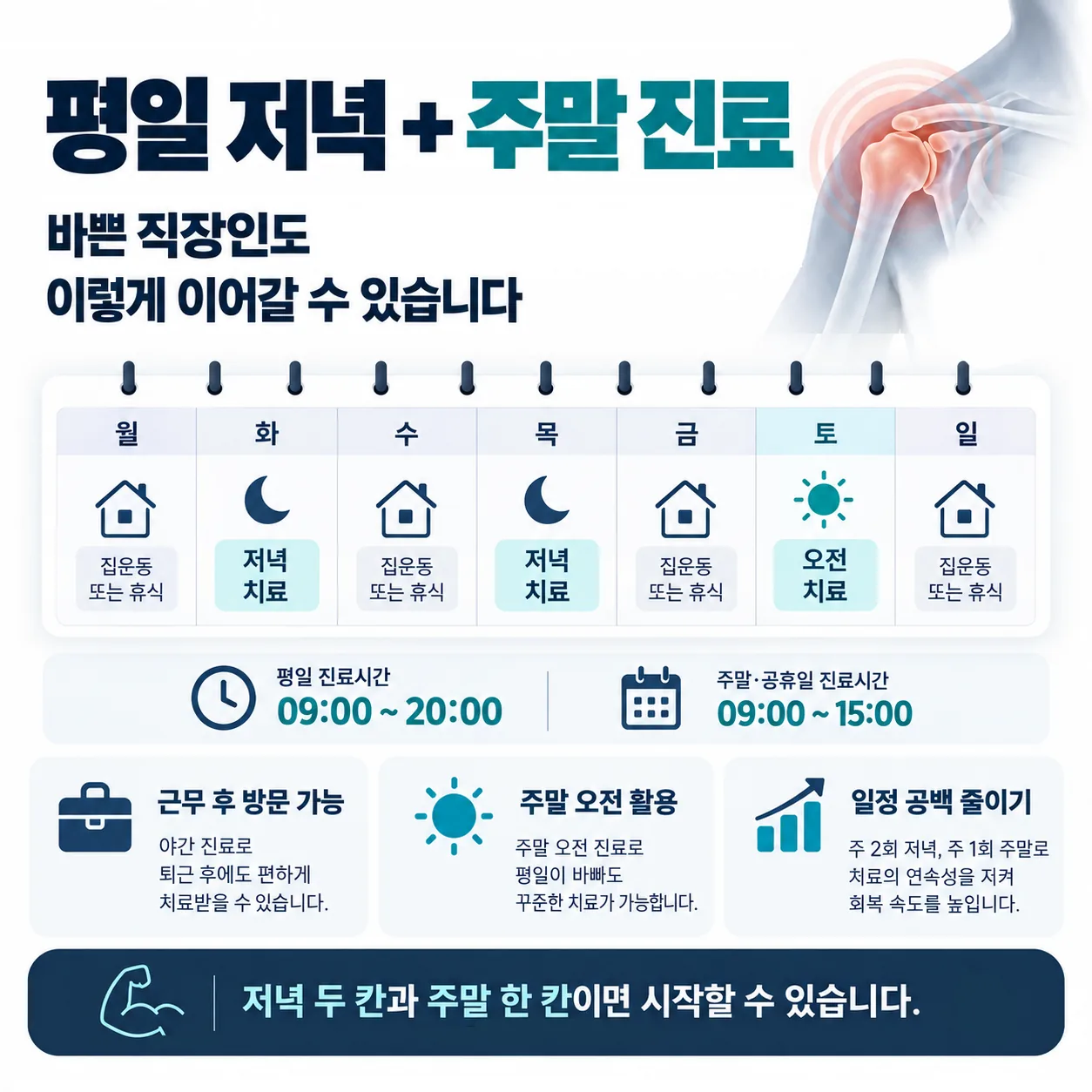 평일 야간진료와 주말 진료를 조합한 어깨 치료 주간 배치도